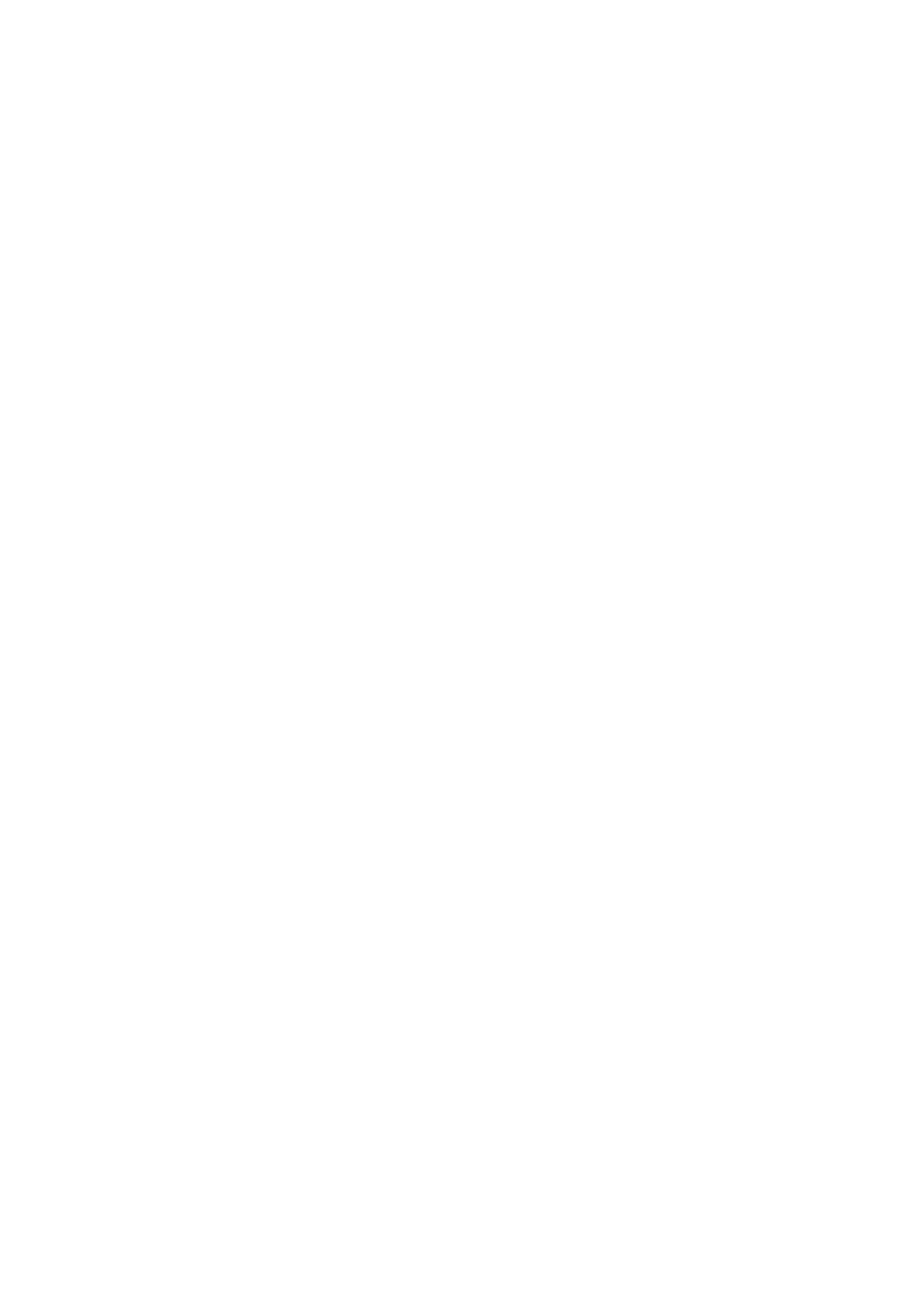 Aura Concept Creator